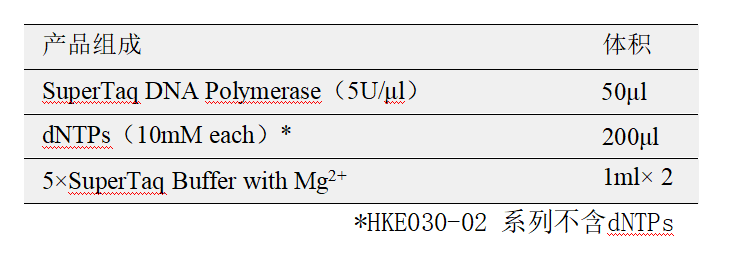 产品包装(A 包装) 产品包装(A 包装)