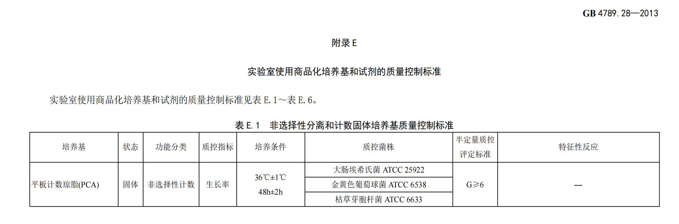 附录e 附录e