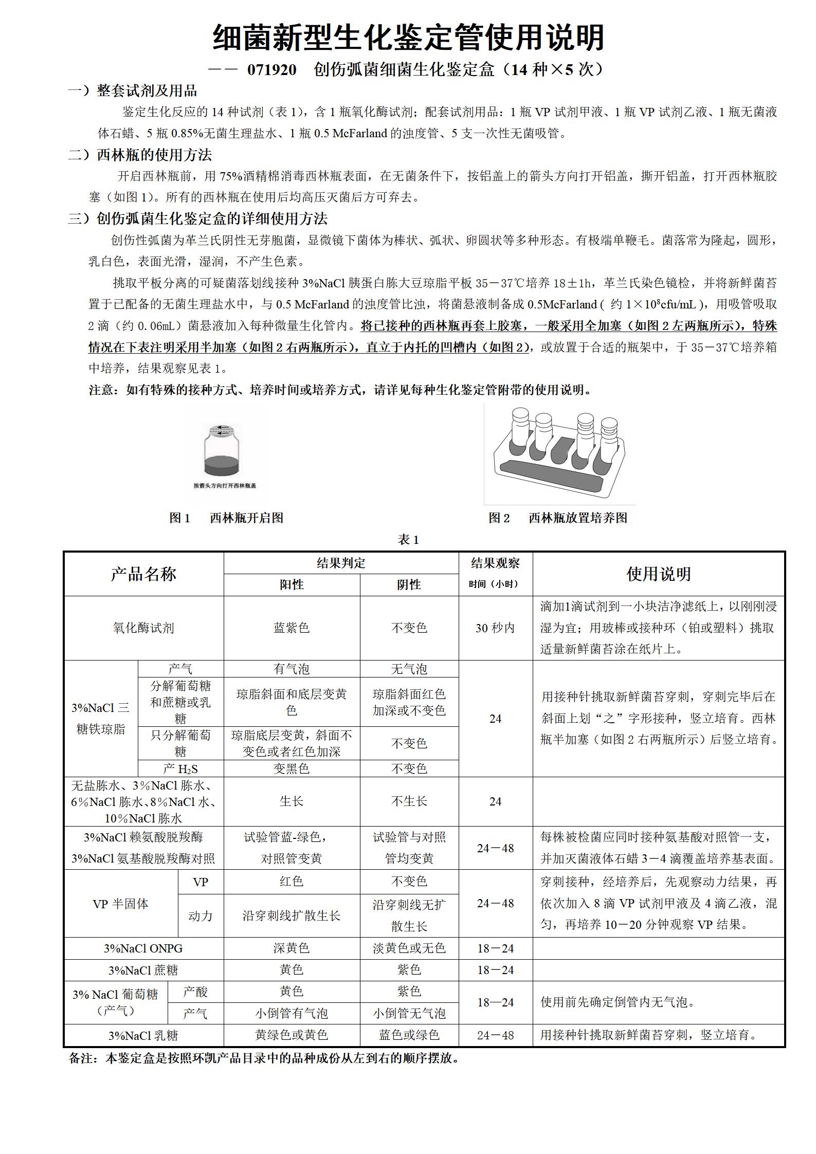 创伤弧菌生化鉴定盒(14种×5次) 产品使用说明书