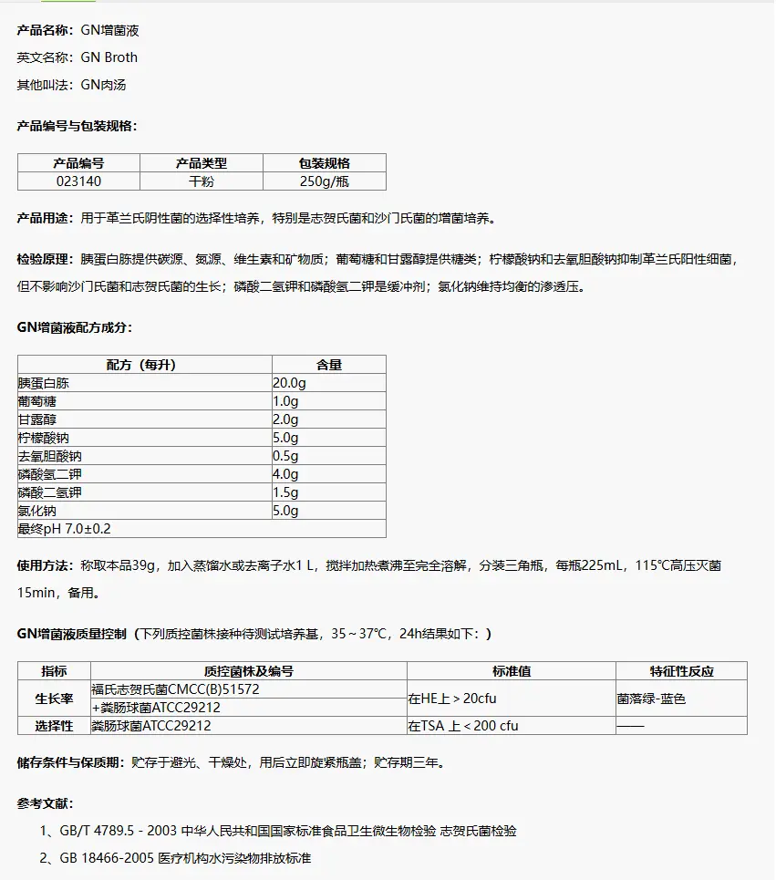 023140 GN增菌液(GB4789.5志贺氏菌检验) 250g/瓶 023140 GN增菌液(GB4789.5志贺氏菌检验) 250g/瓶