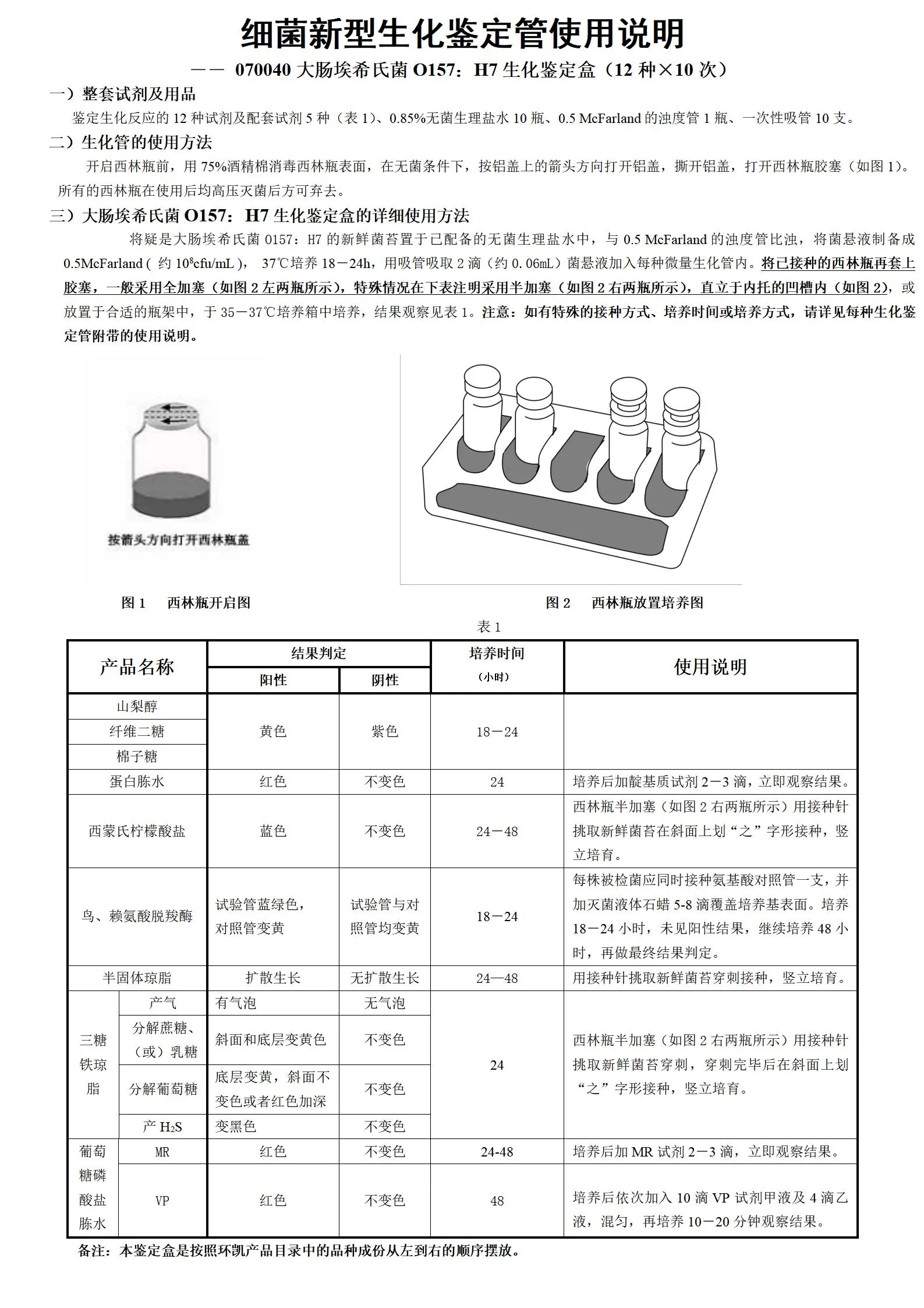 大肠埃希氏菌O157:H7生化鉴定盒 产品使用说明书