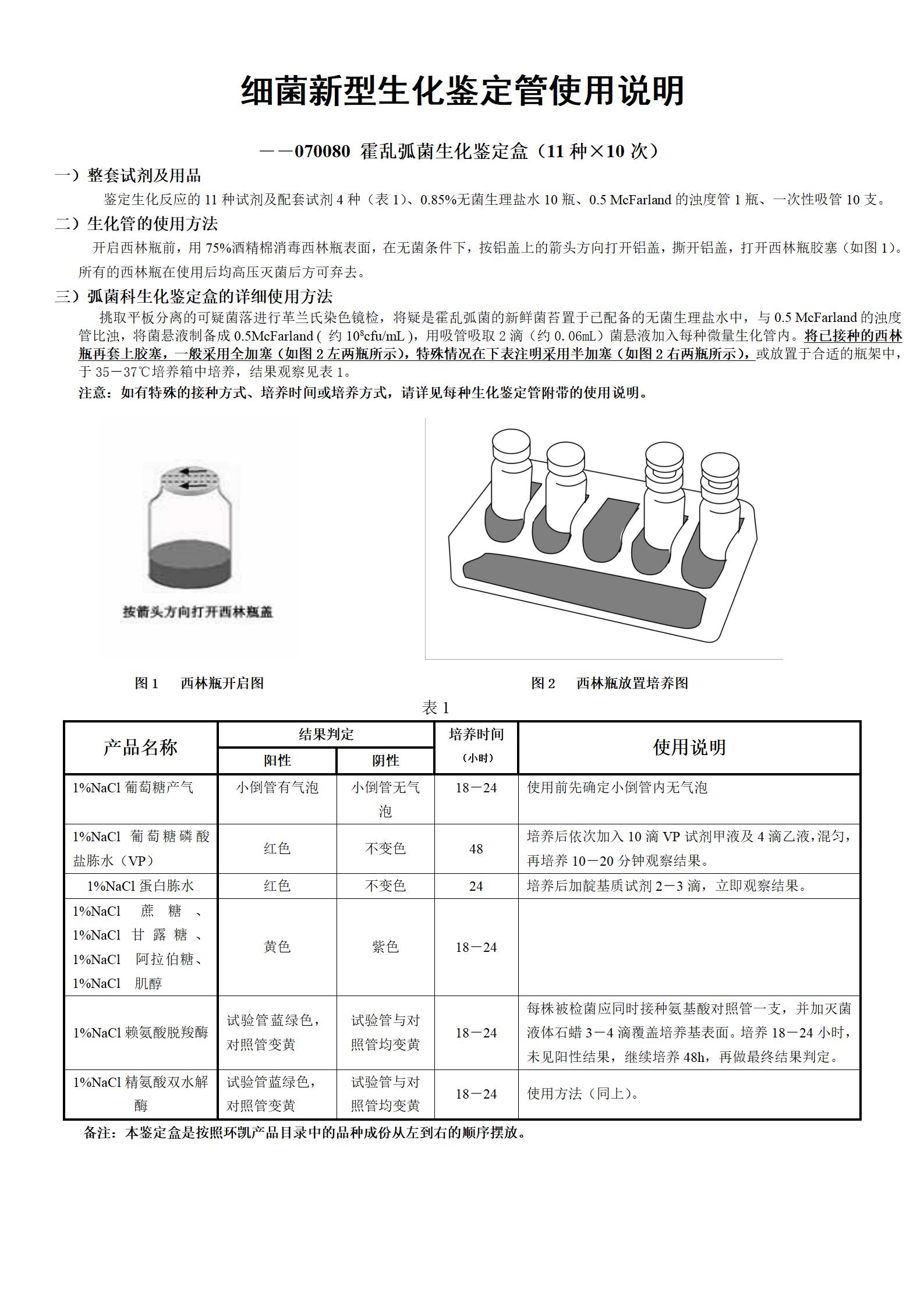 霍乱弧菌生化鉴定盒(11种×10支) 产品使用说明书