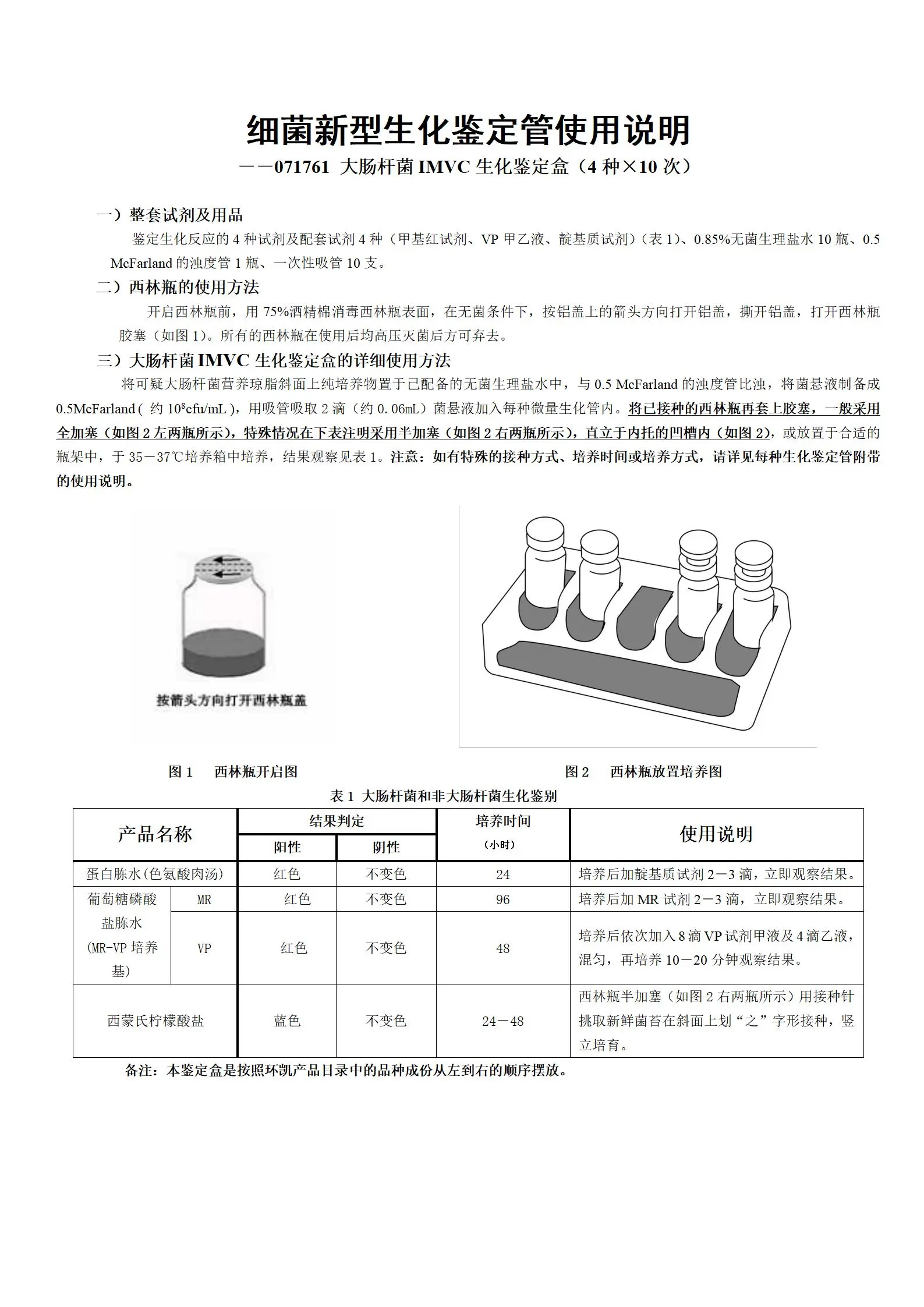 肠杆菌IMVC生化鉴定盒(4种×10支) 产品使用说明书