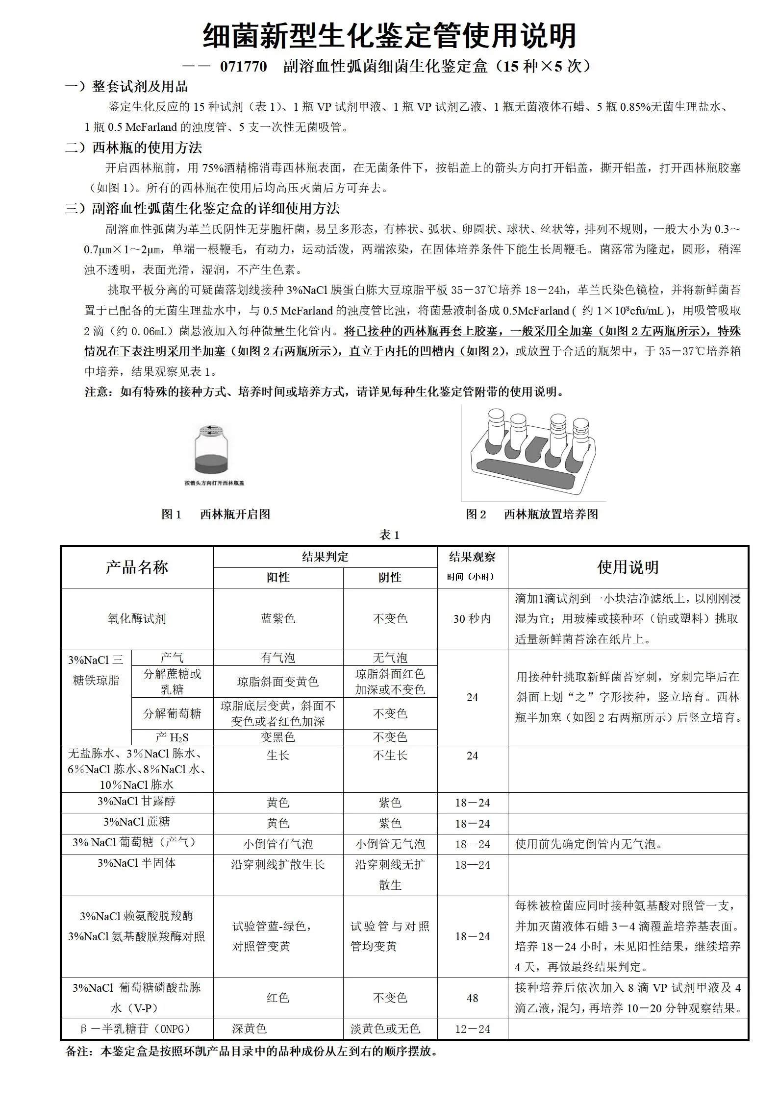 副溶血性弧菌细菌生化鉴定盒(15种×5次) 产品使用说明书
