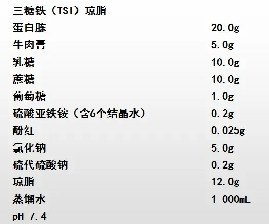 三糖铁培养基配方 三糖铁培养基配方