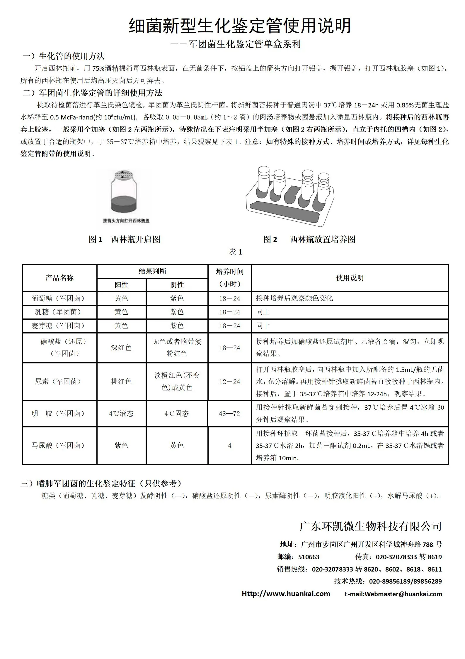(嗜肺)军团菌生化鉴定盒 产品使用说明书 (嗜肺)军团菌生化鉴定盒 产品使用说明书