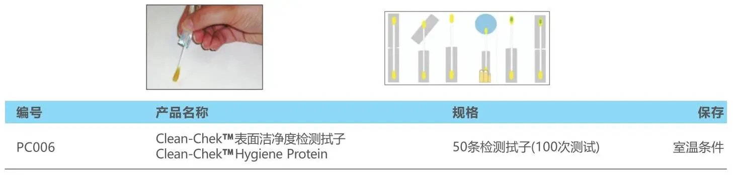 Clean-Chek™表面洁净度检测拭子