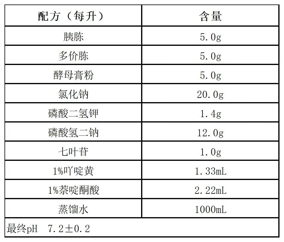 李氏增菌肉汤LB1培养基(LB1增菌液)配方 李氏增菌肉汤LB1培养基(LB1增菌液)配方