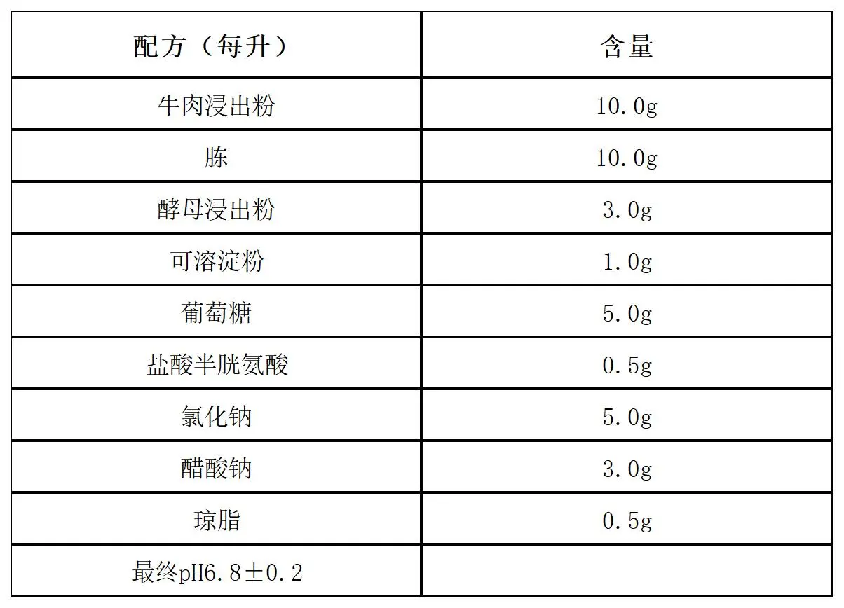 梭菌增菌颗粒培养基配方成分 梭菌增菌颗粒培养基配方成分