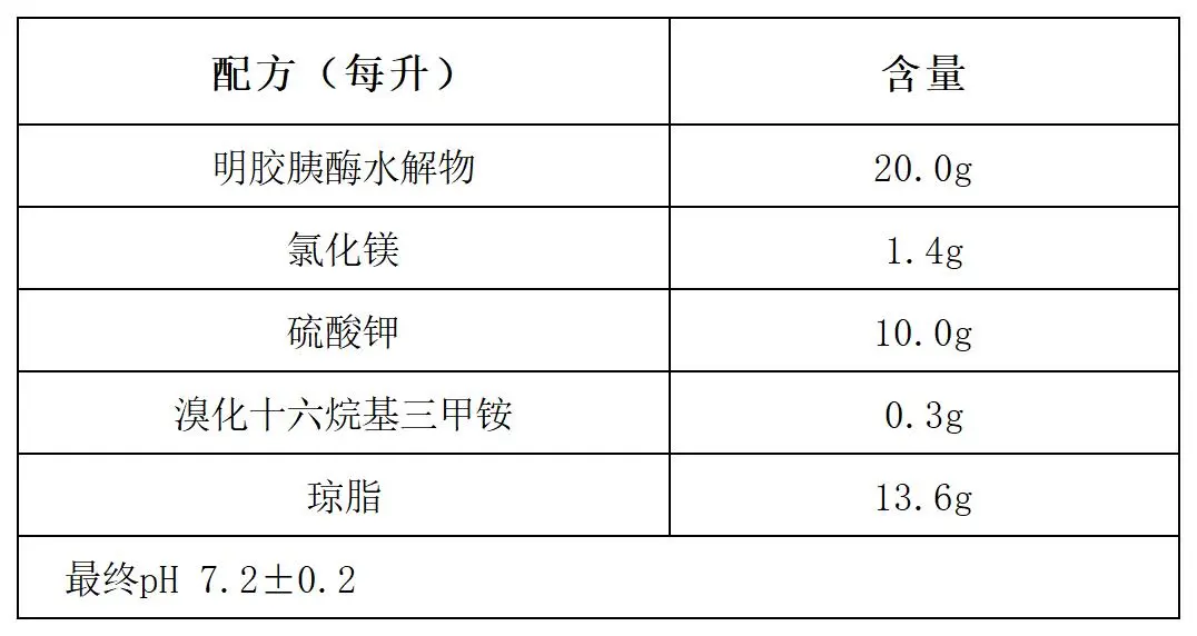 溴化十六烷基三甲铵琼脂颗粒(25年中国药典)配方成分 溴化十六烷基三甲铵琼脂颗粒(25年中国药典)配方成分