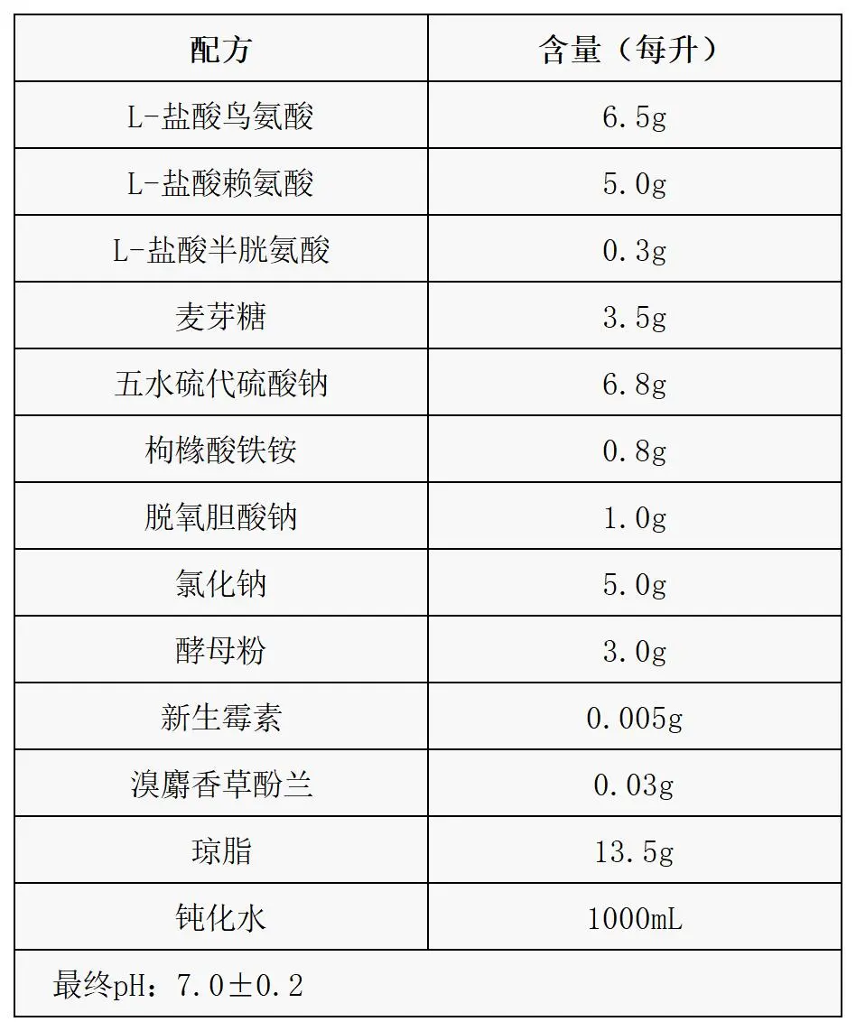 RS琼脂平板培养基配方成分 RS琼脂平板培养基配方成分