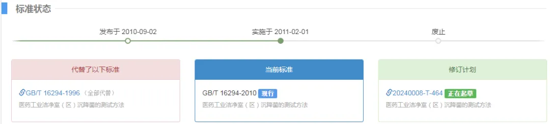GB/T16294-2010标准状态