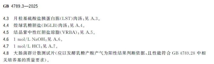 4789.28 中相关培养基的质量要求