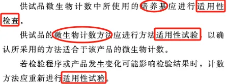 适用性 适用性