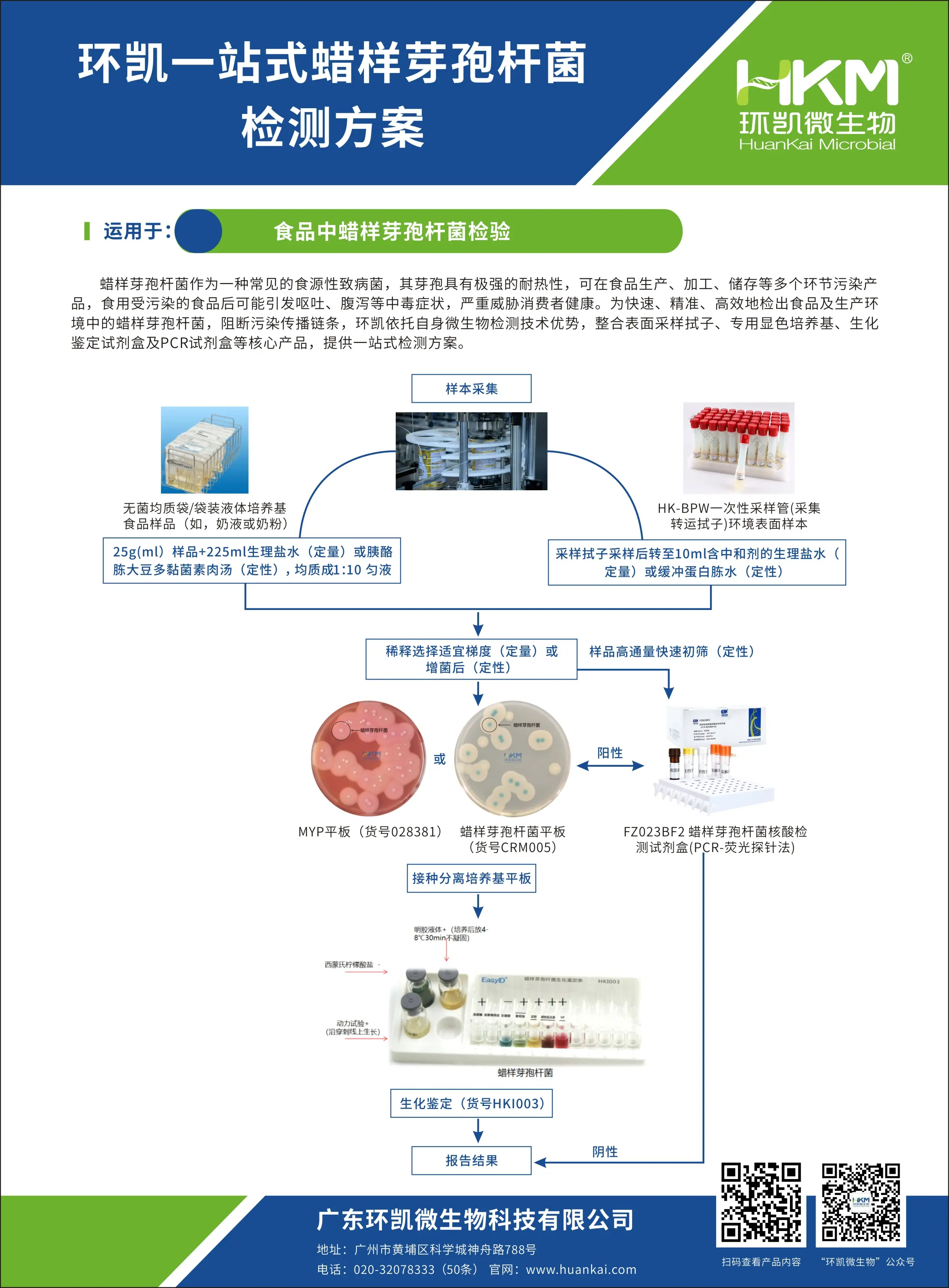 环凯一站式蜡样芽孢杆菌检测方案 环凯一站式蜡样芽孢杆菌检测方案