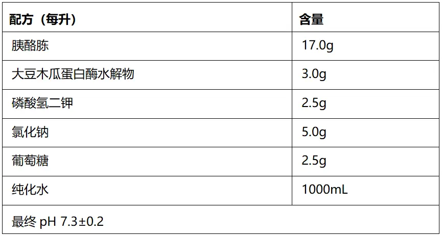 增菌培养基（型号：胰酪大豆胨液体培养基）