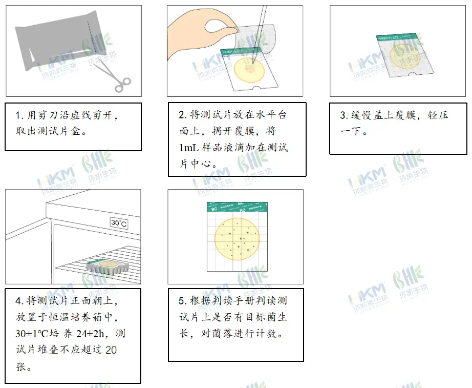 蜡样芽孢杆菌显色测试片使用步骤 蜡样芽孢杆菌显色测试片使用步骤