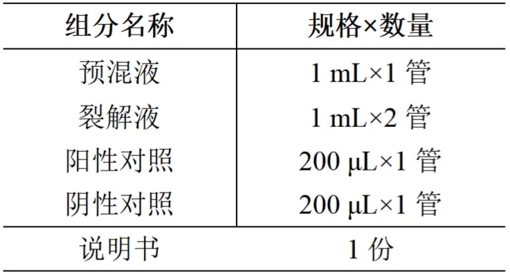 动物源成分(牛肉)核酸检测试剂盒(PCR-荧光探针法)产品组分 动物源成分(牛肉)核酸检测试剂盒(PCR-荧光探针法)产品组分