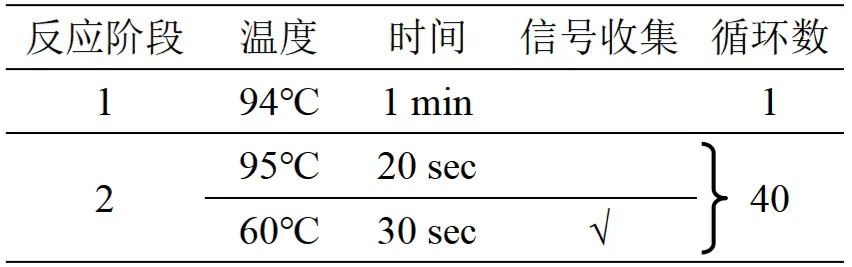动物源成分(牛肉)核酸检测试剂盒(PCR-荧光探针法)执行程序 动物源成分(牛肉)核酸检测试剂盒(PCR-荧光探针法)执行程序