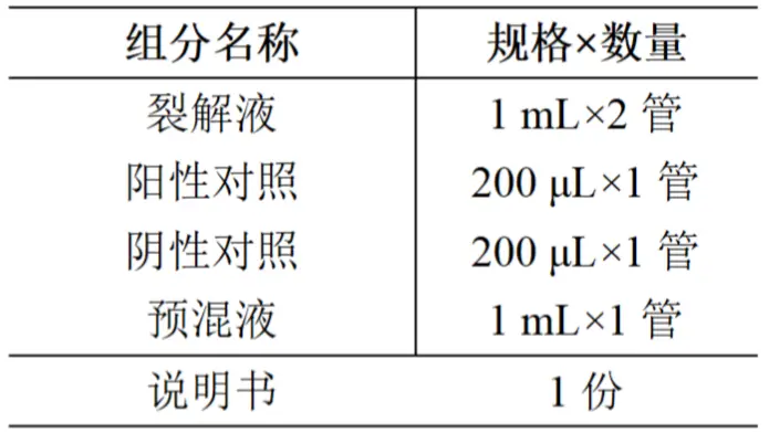 德氏乳杆菌保加利亚亚种核酸检测试剂盒(PCR-荧光探针法)产品组分