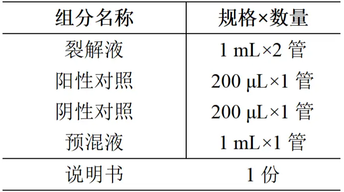 罗伊氏乳杆菌核酸检测试剂盒(PCR-荧光探针法) 产品组分 罗伊氏乳杆菌核酸检测试剂盒(PCR-荧光探针法) 产品组分