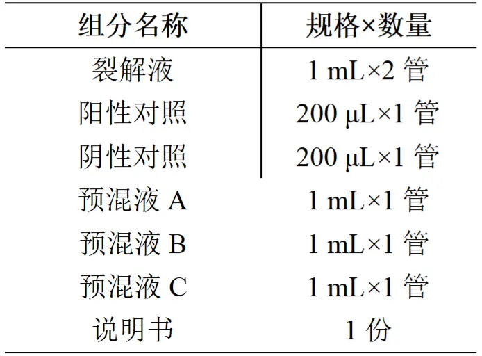 五种致泻性大肠埃希氏菌核酸多重检测试剂盒(PCR-荧光探针法)产品组分
