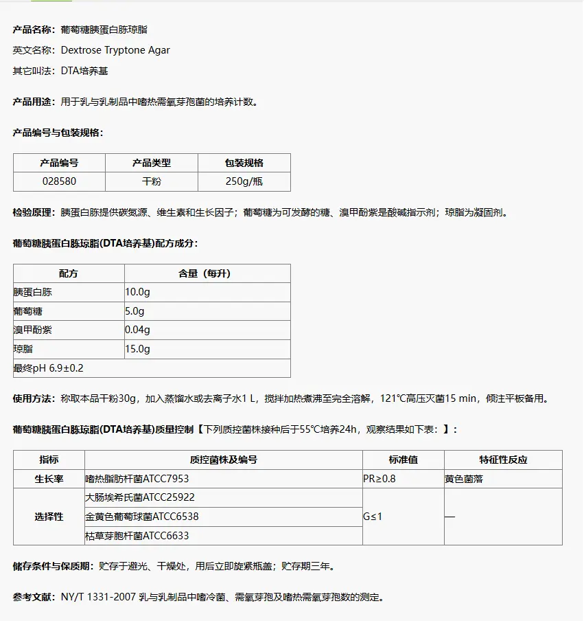 28580 葡萄糖胰蛋白胨琼脂(DTA培养基) 250g/瓶