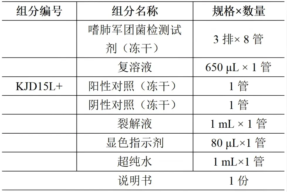 嗜肺军团菌核酸快速检测试剂盒产品组分