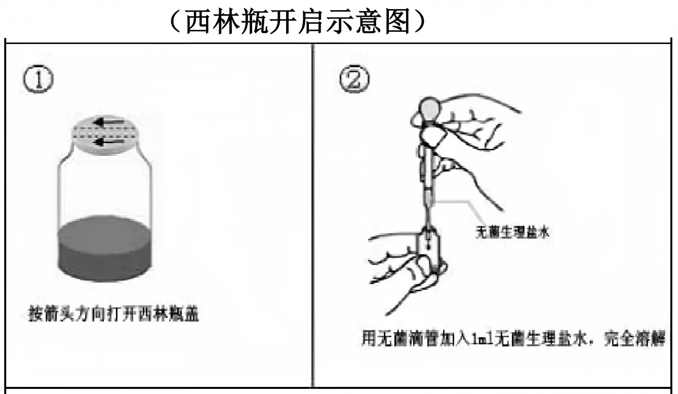 西林瓶的打开方法