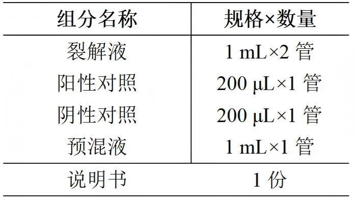 金黄色葡萄球菌和耐甲氧西林金黄色葡萄球菌核酸检测试剂盒(PCR-荧光探针法)产品组分