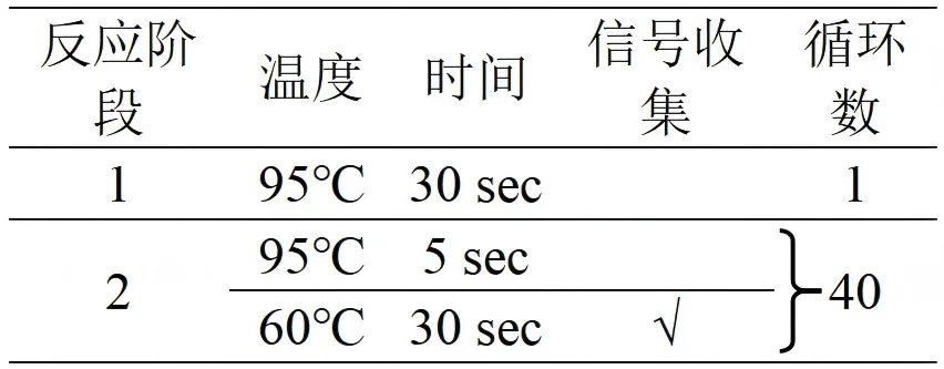 白斑综合征病毒(WSSV)核酸检测试剂盒(PCR荧光探针法) 白斑综合征病毒(WSSV)核酸检测试剂盒(PCR荧光探针法)