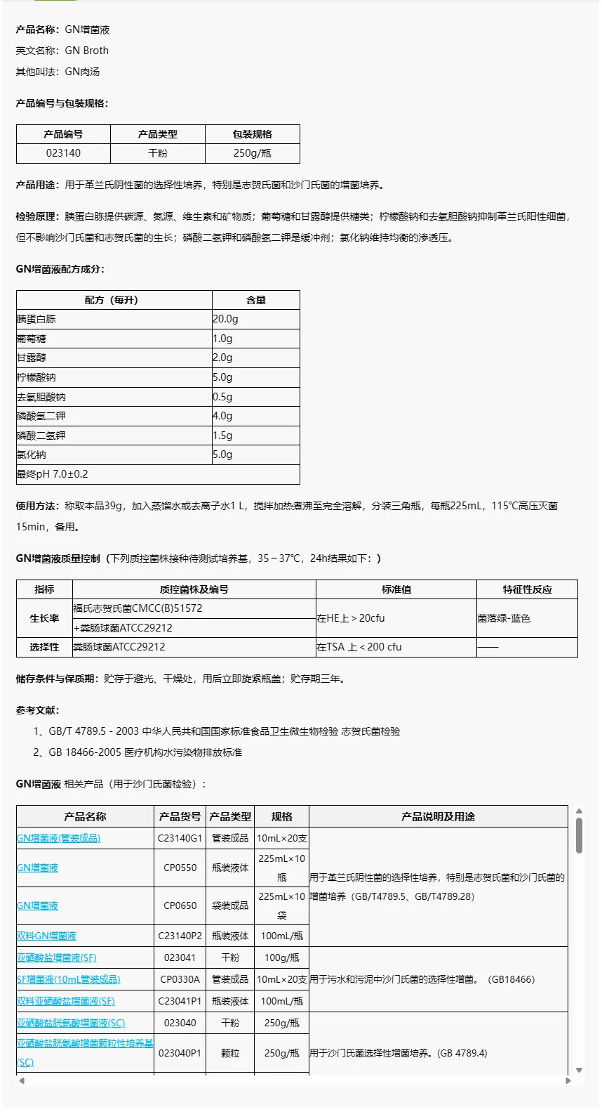 023140 GN增菌液(GB4789.5志贺氏菌检验) 250g/瓶