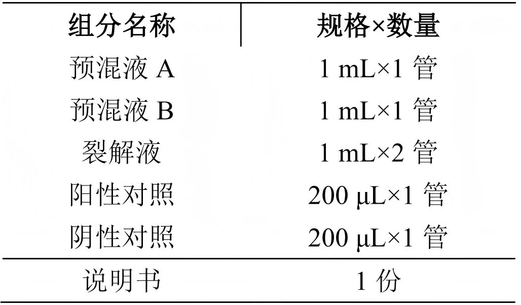 畜禽肉成分(鸡、鸭、牛、羊、猪)核酸检测试剂盒(PCR-荧光探针法)产品组分 畜禽肉成分(鸡、鸭、牛、羊、猪)核酸检测试剂盒(PCR-荧光探针法)产品组分