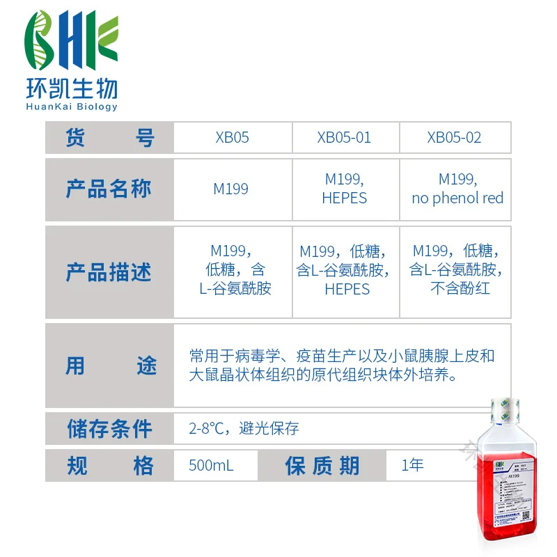 M199，低糖，含L-谷氨酰胺 - 产品主图3